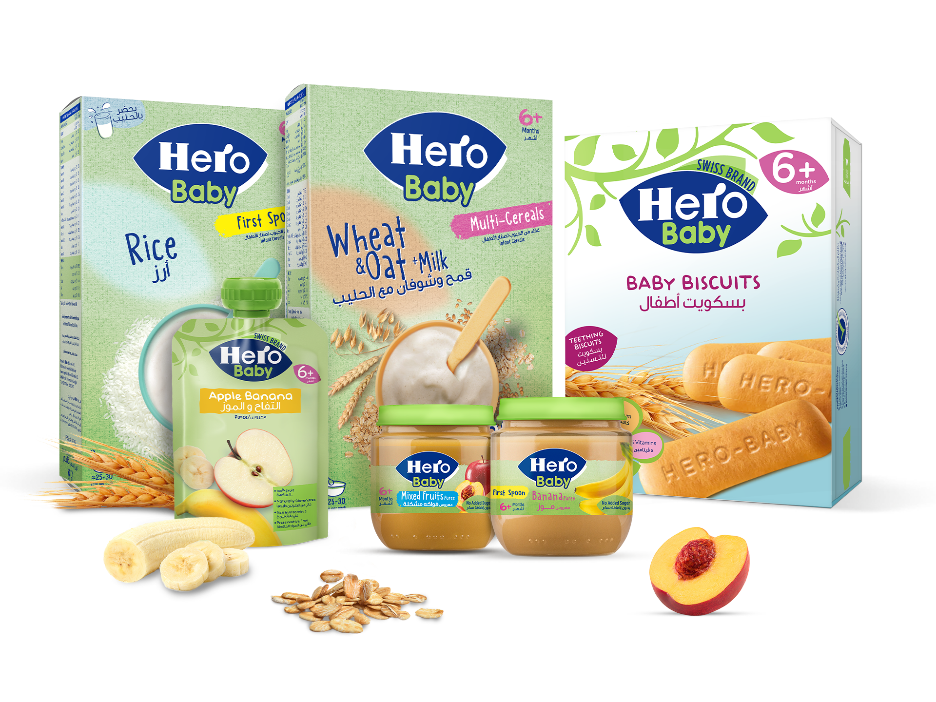 Product ranges